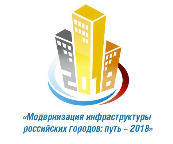 В апреле состоится второй международный инвестиционный форум «Модернизация инфраструктуры российских городов: путь – 2018».
